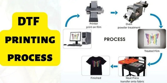 DTF Transfer Printing process